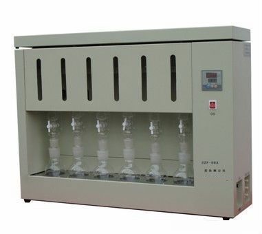 SZF-06脂肪測定儀