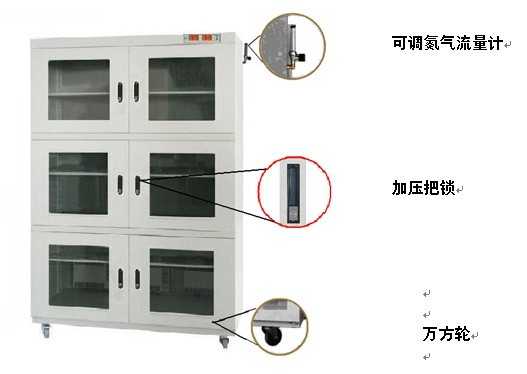 氮氣柜&UDC氮氣復合柜