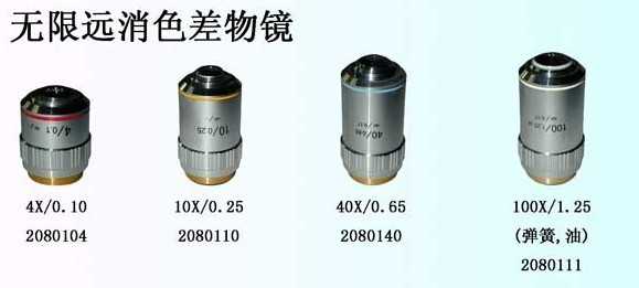 無限遠消色差物鏡