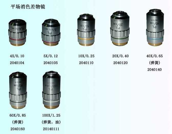 平場消色差物鏡