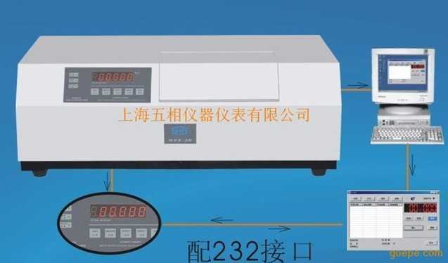 自動(dòng)旋光儀（電腦、大屏幕背光液晶數(shù)顯）（WZZ-3）